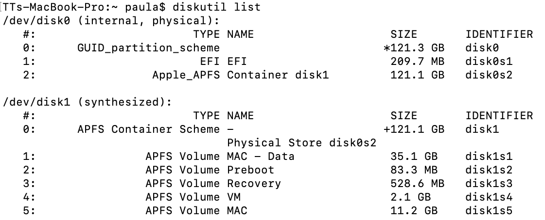 Macbook disk distribution